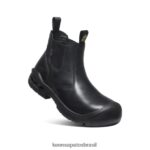 KEEN calçados J8VDXX242 preto Bota impermeável Juneau Romeo (biqueira de fibra de carbono) homens - Image 3