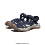 KEEN calçados J8VDXX566 marinha sandália rosa mulheres - Image 2